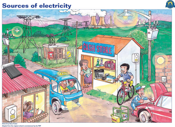 ELECTRICITY-Sources-Poster1_021-1