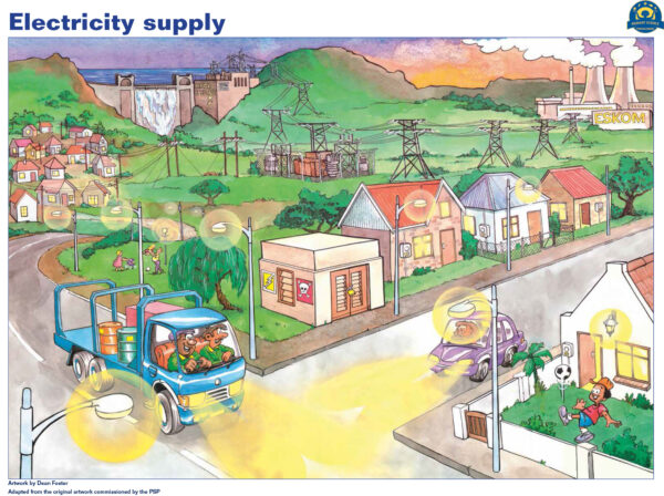 ELECTRICITY-Supply-Poster_021-1