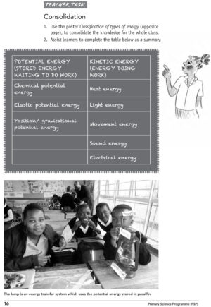 energy_16_grade-7